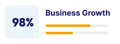 Price Expert keyfiyyətli və sertifikatlı qiymətləndirmə xidməti emblemi